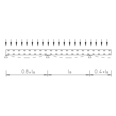 Load Diagram - WPL 150