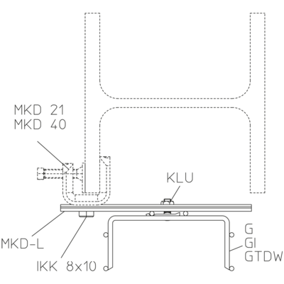 Details / Applications - MKD L