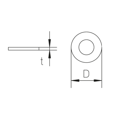 Details / Applications - UVS