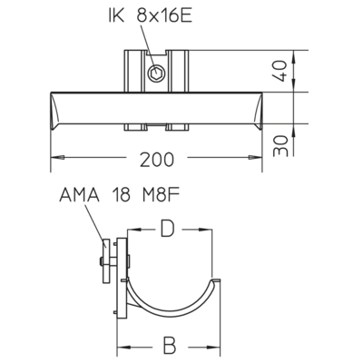 Details / Applications - KTW-A 4-12