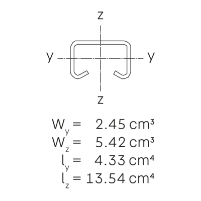 Details / Applications - A 2