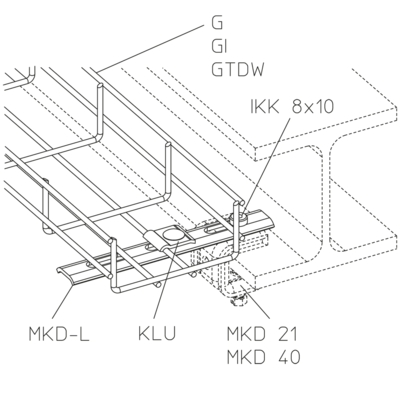 Details / Applications - MKD L