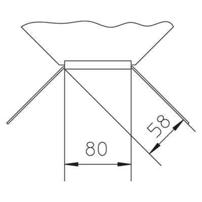 Details / Applications - RIA 60
